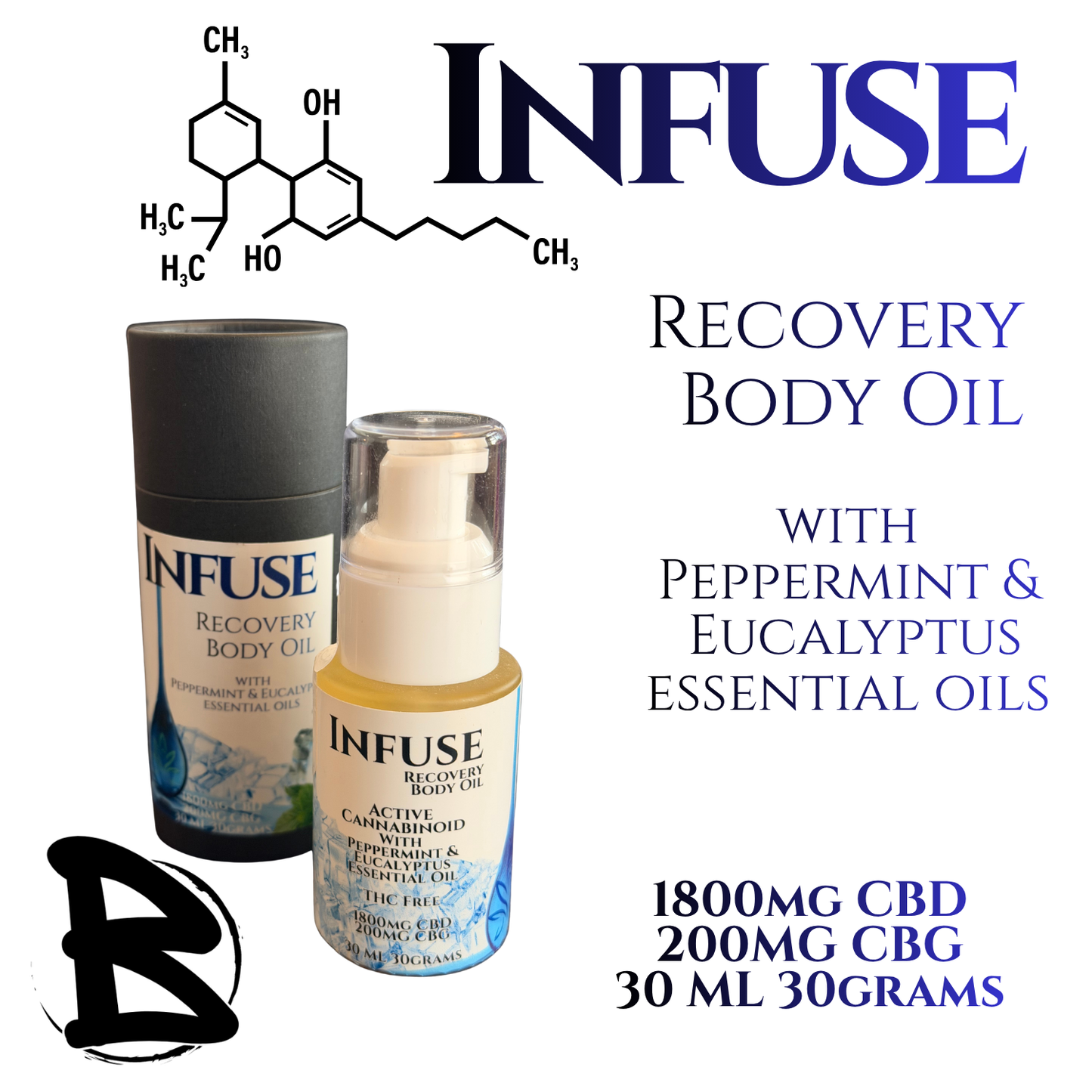 Infuse Recovery Body Oil 30mL Glass Bottle| 2000mg CBD CBG